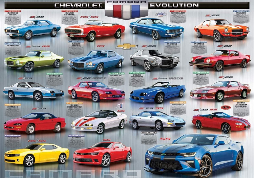 Eurographics - Chevrolet Camaro Evolution 1000 Piece Puzzle