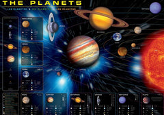 Eurographics - The Planets 1000 Piece Jigsaw Puzzle