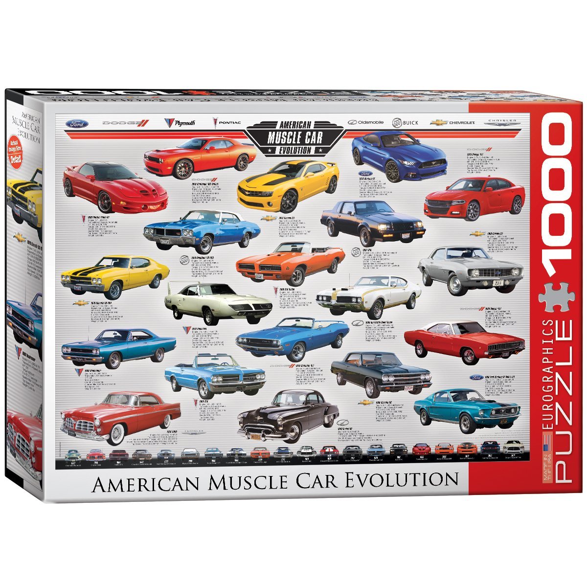 Eurographics - Muscle Car Evolution 1000 Piece Jigsaw Puzzle