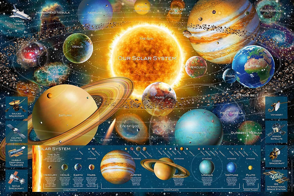 Ravensburger - Space Odyssey 5000 Piece Adult's Puzzle