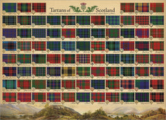 Cobble Hill - Tartans of Scotland 1000 Piece Jigsaw Puzzle